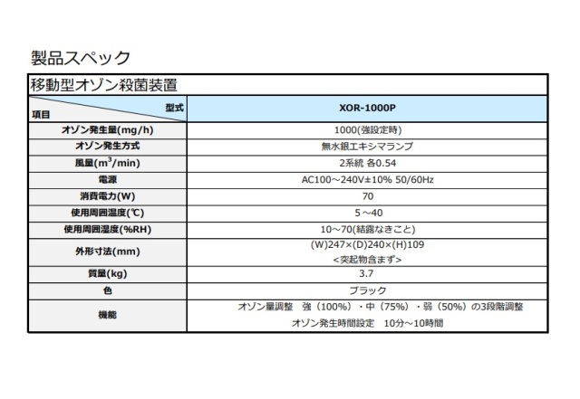 USHIO 光オゾン脱臭・除菌装置 XEFIRIA（ゼフィリア） XOR-1000P