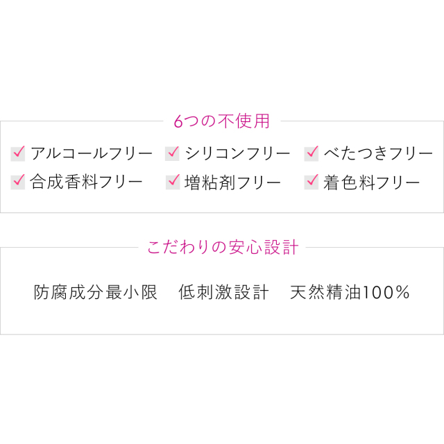 6つの不使用