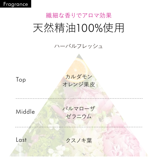 天然精油100%使用