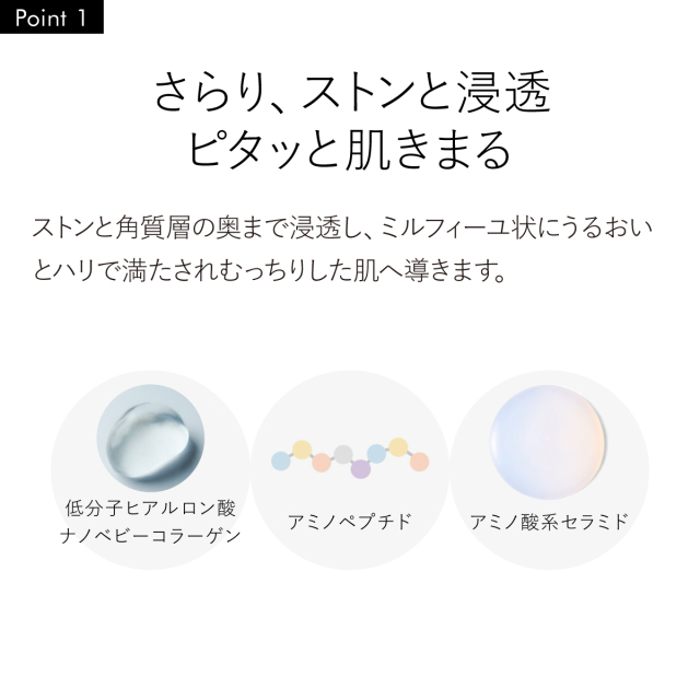 さらり、ストンと浸透 ピタッと肌きまる