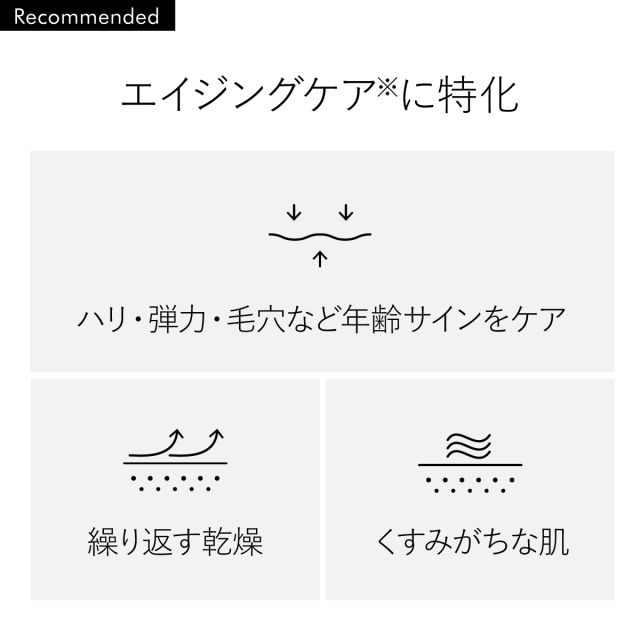 セラナノ化粧水4 『ハリ肌』『うるおい』『透明感』エイジングケア