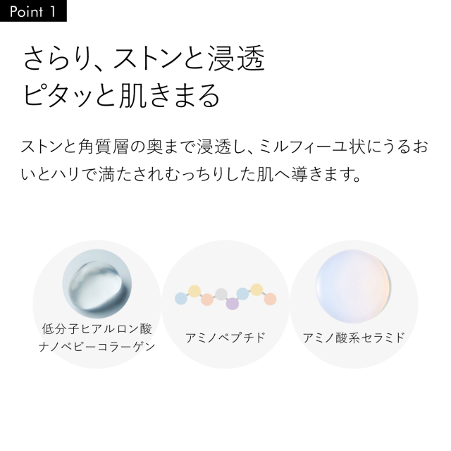 セラナノ化粧水4 『ハリ肌』『うるおい』『透明感』エイジングケア