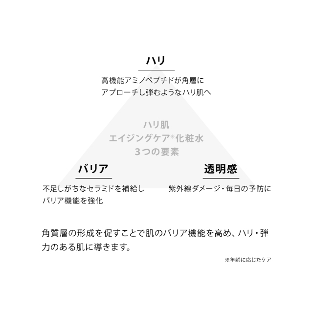 《新発売》セラナノ化粧水4 『ハリ肌』『均一感』『透明感』30代からのエイジングケア 保湿型ビタミンC誘導体配合 バリア機能強化 しなやかにハリ ツヤ 【150mL】 ハリ・バリア・透明感
