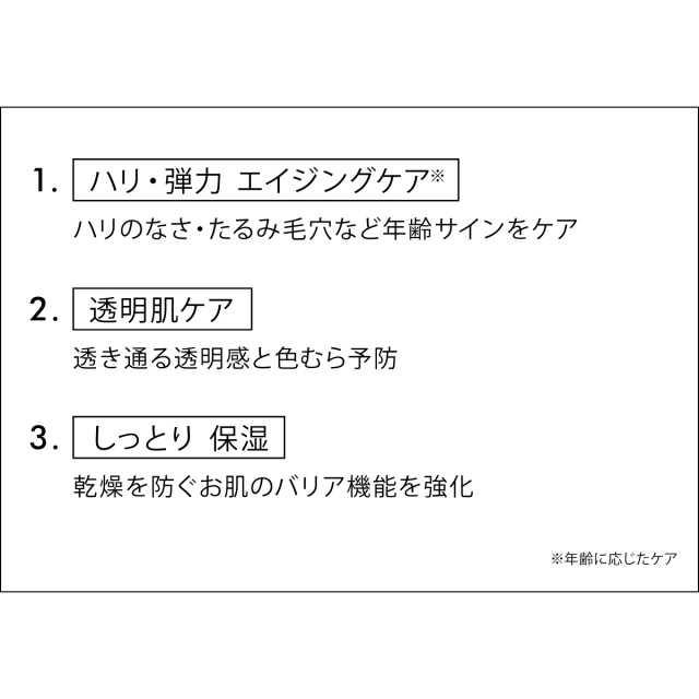 《新発売》セラナノ化粧水4 『ハリ肌』『均一感』『透明感』30代からのエイジングケア 保湿型ビタミンC誘導体配合 バリア機能強化 しなやかにハリ ツヤ 【150mL】 ハリ・弾力・エイジングケア
