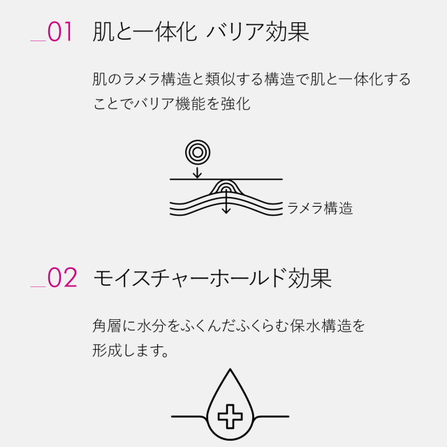 BA トリートメントクリーム 【美容クリーム】 バリア効果、モイスチャーホールド効果