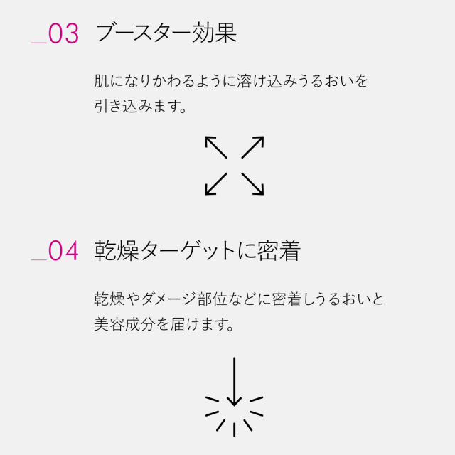 BA トリートメントクリーム 【美容クリーム】 ブースター効果、乾燥ターゲットに密着