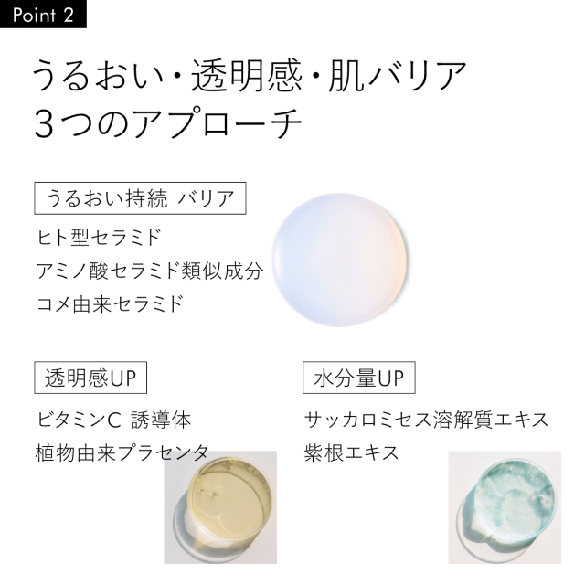 BA トリートメントクリーム 【美容クリーム】 うるおい、透明感、肌バリア、3つのアプローチ