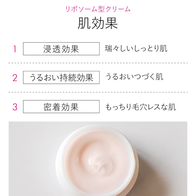 肌効果