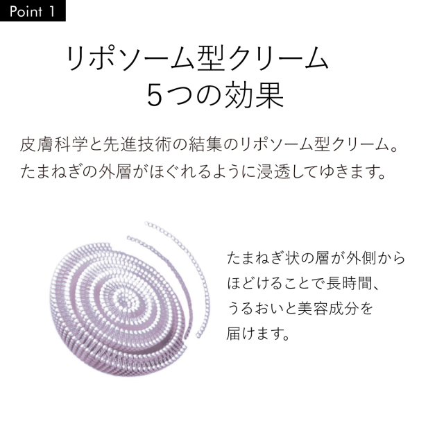 リポソーム型クリーム