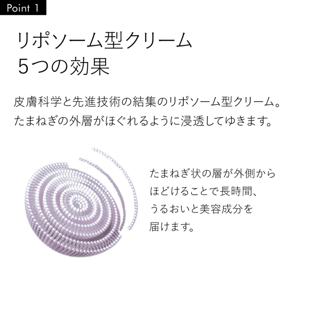 BA トリートメントクリーム 【美容クリーム】 リポソーム型クリーム5つの効果