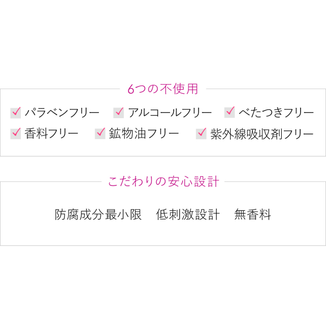 6つの不使用