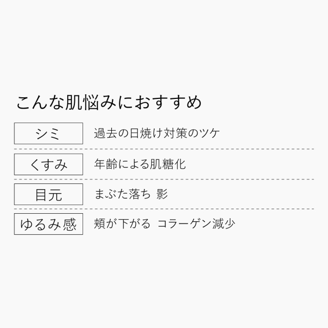 こんな肌悩みにおすすめ