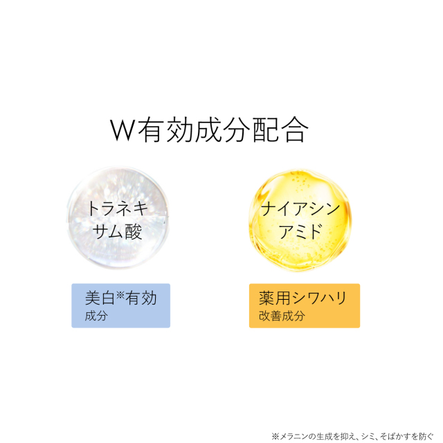 W有効成分配合