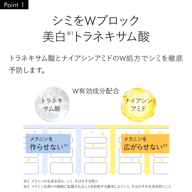 シミをWブロック 美白トラネキサム酸
