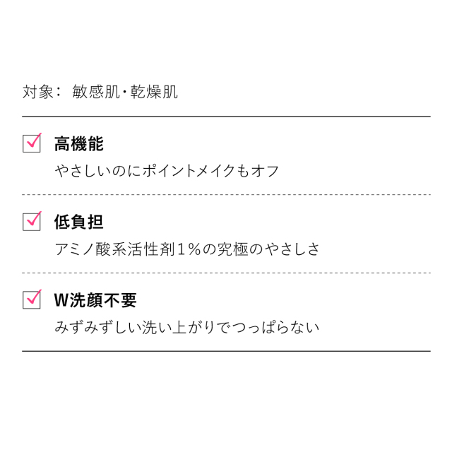 モイスチャー クレンジングジェル《オイルジェル》敏感OK 対象: 敏感肌・乾燥肌