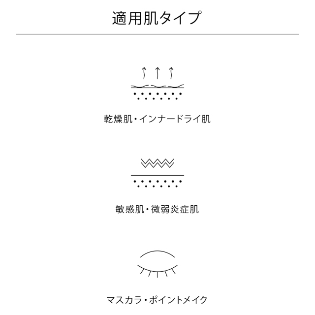 モイスチャー クレンジングジェル《オイルジェル》敏感/乾燥肌しっとり 適用肌タイプ