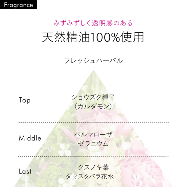 天然精油100%使用