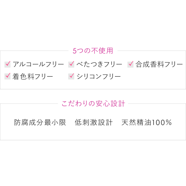5つの不使用