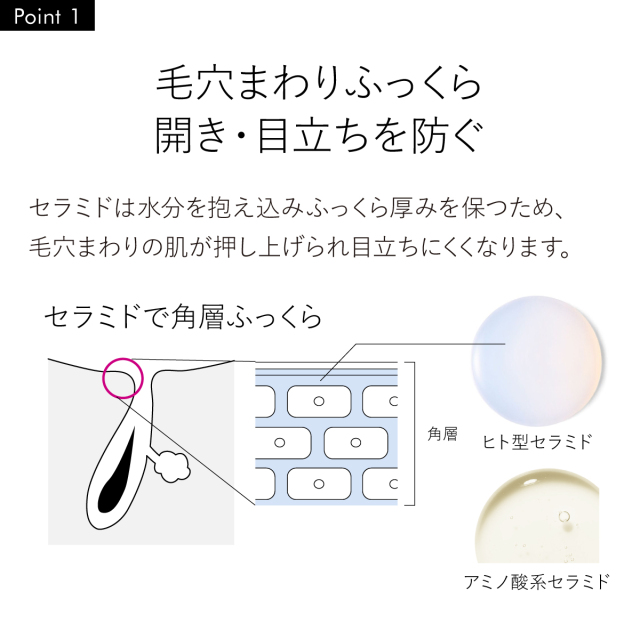 セラミド乳液 トリートメントモイスチャーミルク ‐ セラミド・アミノ酸