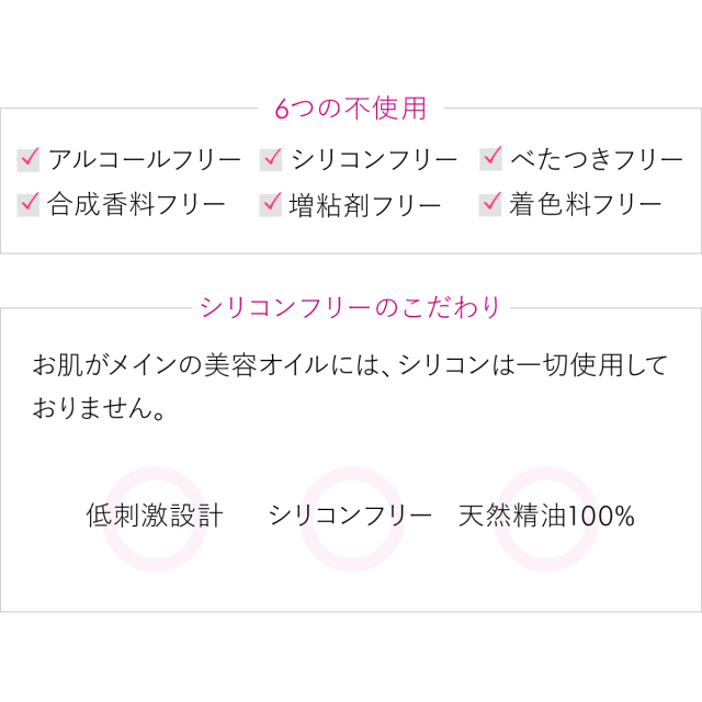 6つの不使用