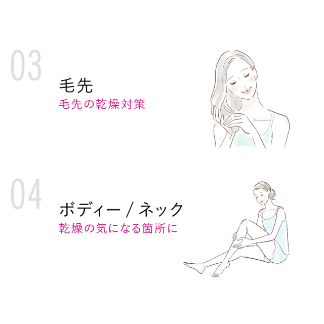 使い方いろいろ