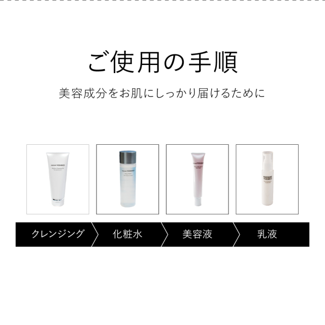 ナノ 3点セット ‐ クレンジングジェル 化粧水 乳液 ‐ スーパー