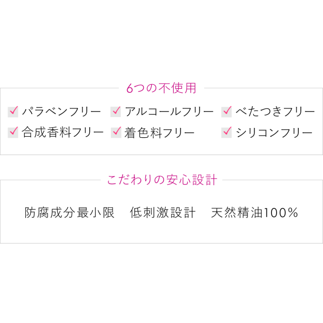 6つの不使用