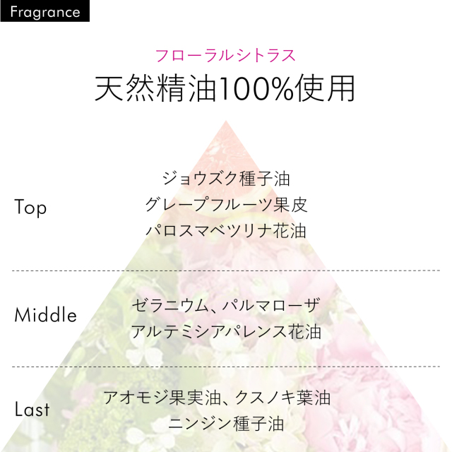 天然精油100%使用