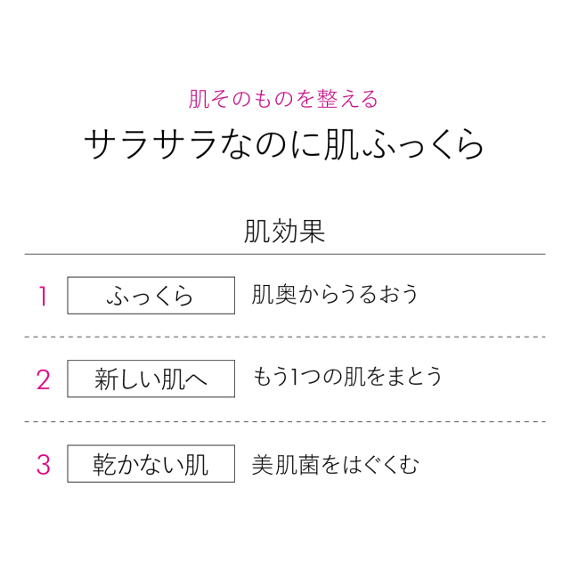 サラサラなのに肌ふっくら