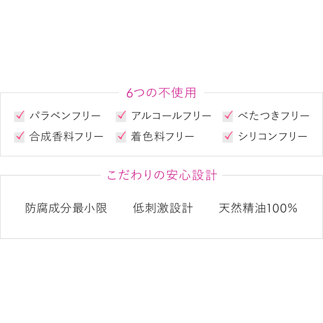 6つの不使用