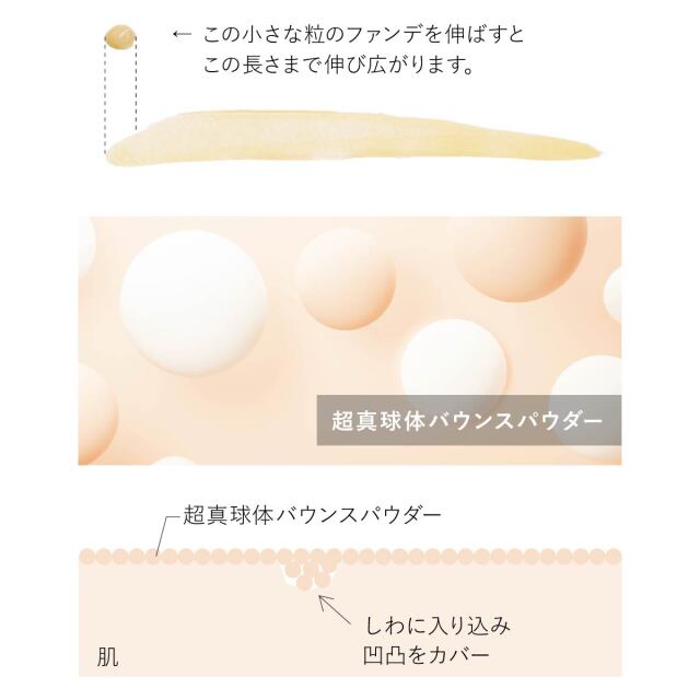 パールフィットファンデ /真珠肌 薄づきツヤ 崩れない