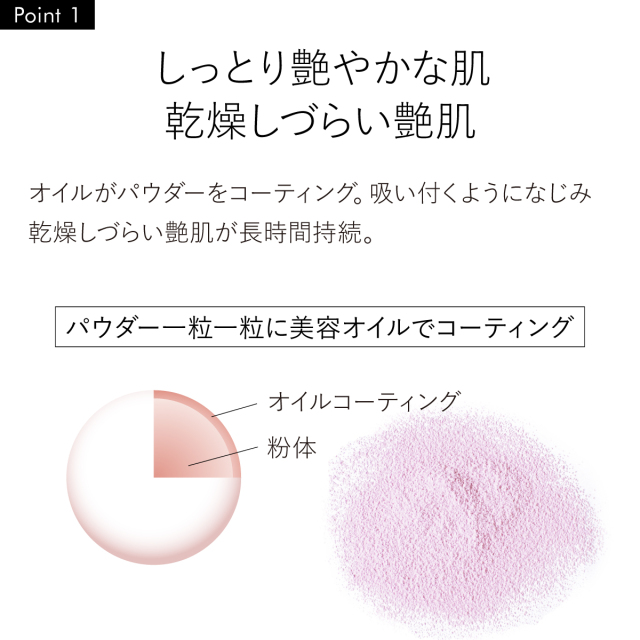 スキンケアパウダー ‐ セラミド アミノ酸 プラセンタ 配合 フェイス