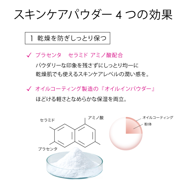 プラセンタ セラミド 保湿スキンケアパウダー《透明/オイルイン》 スキンケアパウダー4つの効果