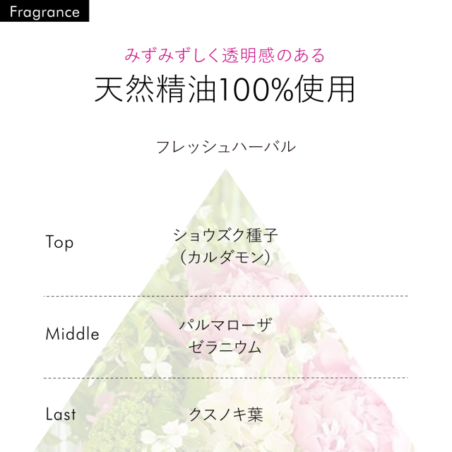 天然精油100%使用