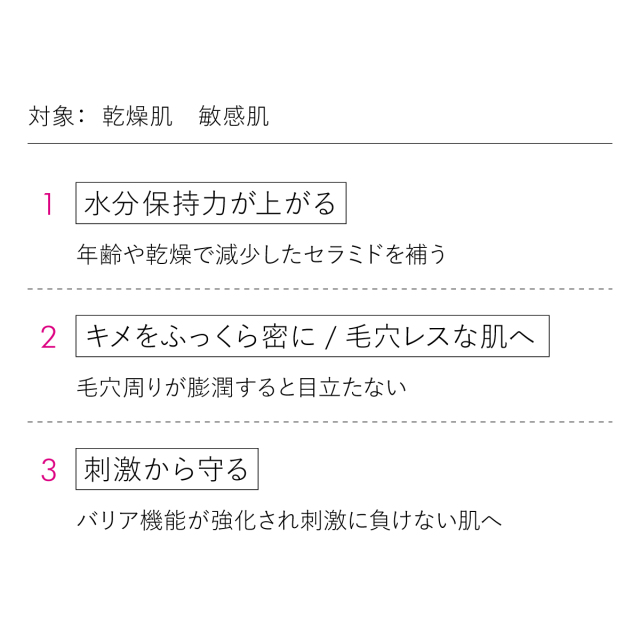特長