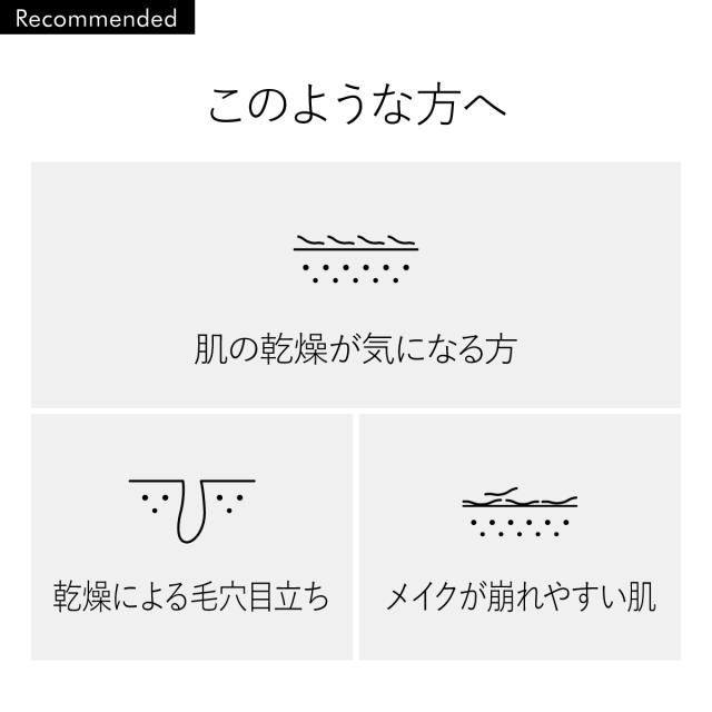 このような方へ
