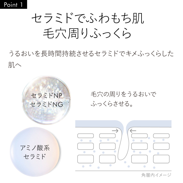 セラミドでふわもち肌