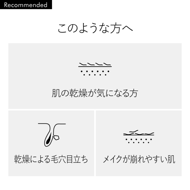 このような方へ