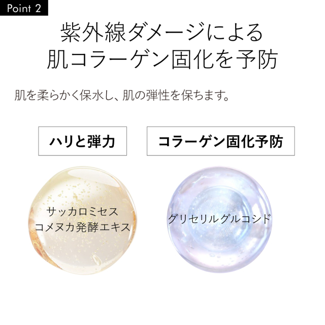 紫外線ダメージによる肌コラーゲン固化を予防