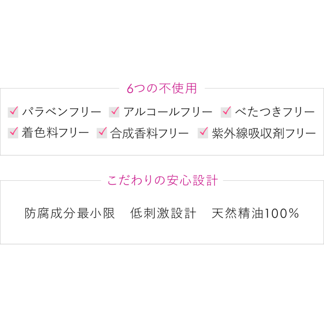 6つの不使用
