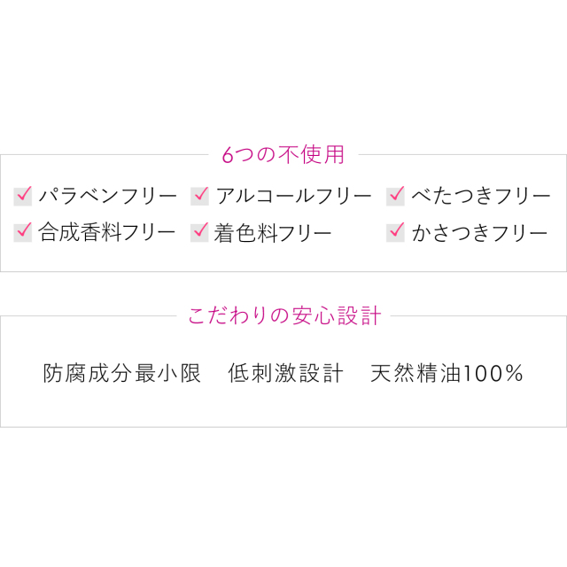 6つの不使用