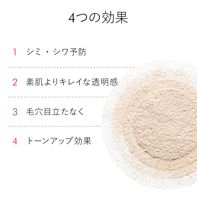 4つの効果