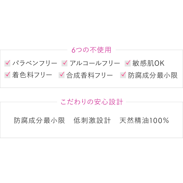 6つの不使用