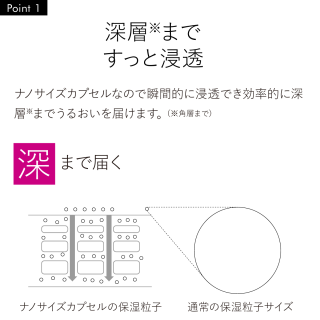 深層まで すっと浸透
