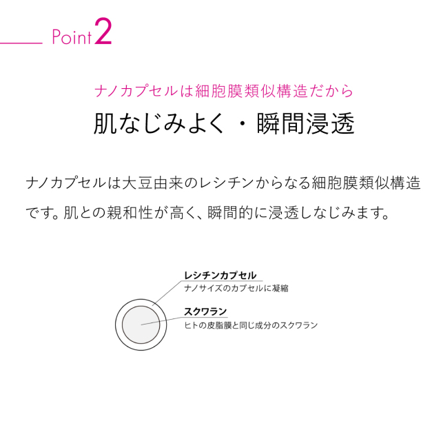 肌なじみよく瞬間浸透