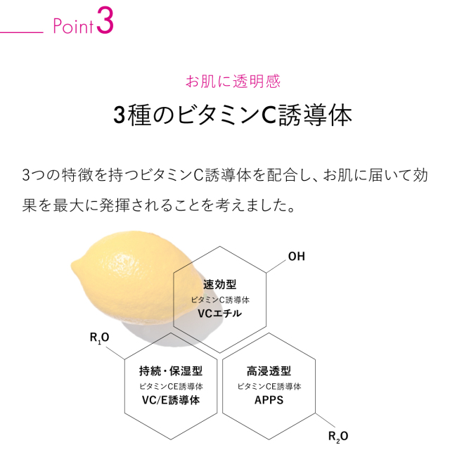 3種類のビタミンC誘導体