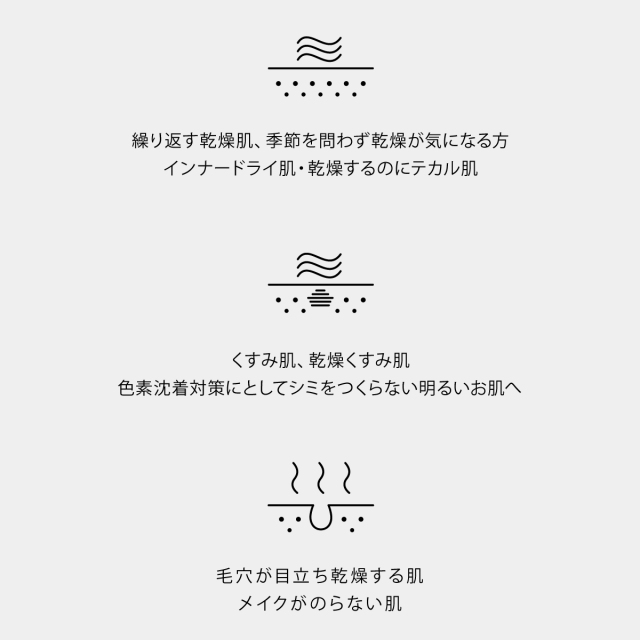 超浸透 ナノ化粧水VC ディープモイスト 【ナノ化粧水VC】透明白肌 150mL オススメはこのような方へ