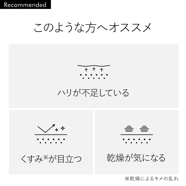 このような方へオススメ