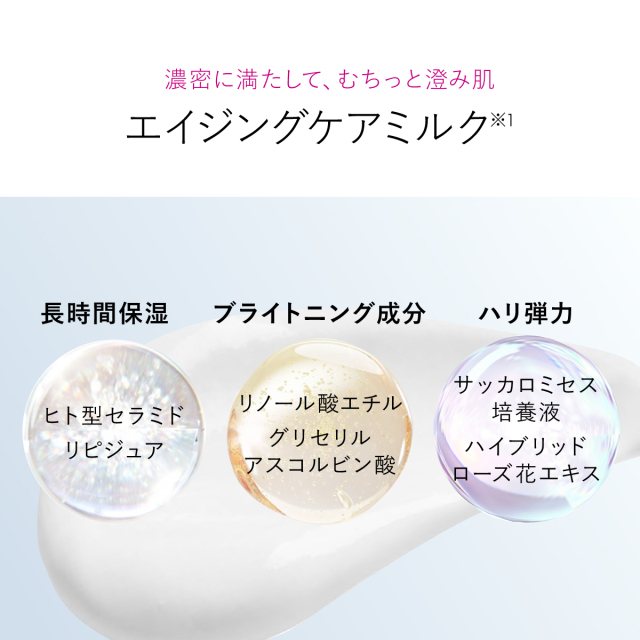 エイジングケアミルク