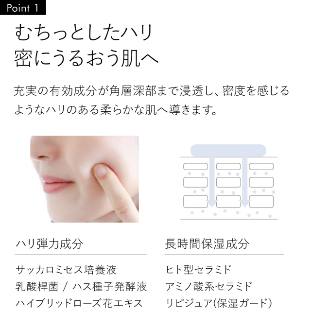 むちっとしたハリ 密にうるおう肌へ